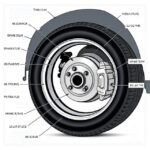 Auto Wheel Parts Diagram