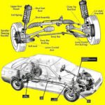 do front wheel drive cars have a drive shaft