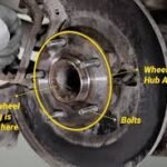 parts of a car wheel hub