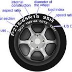 size of a Hot Wheels car